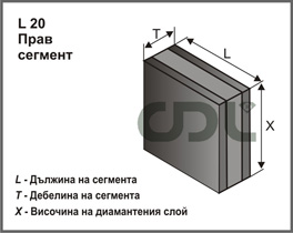L20 Прав сегмент