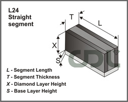 L24 Straight segment