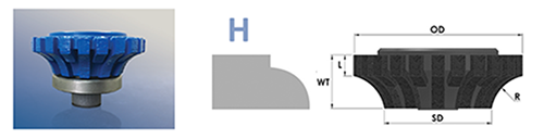 Profile MG H