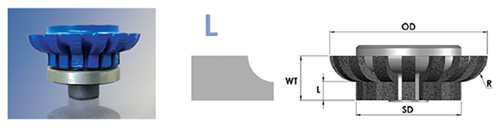 Profile MG L